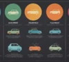 How Driving Habits Influence Auto Particulate Filter Life